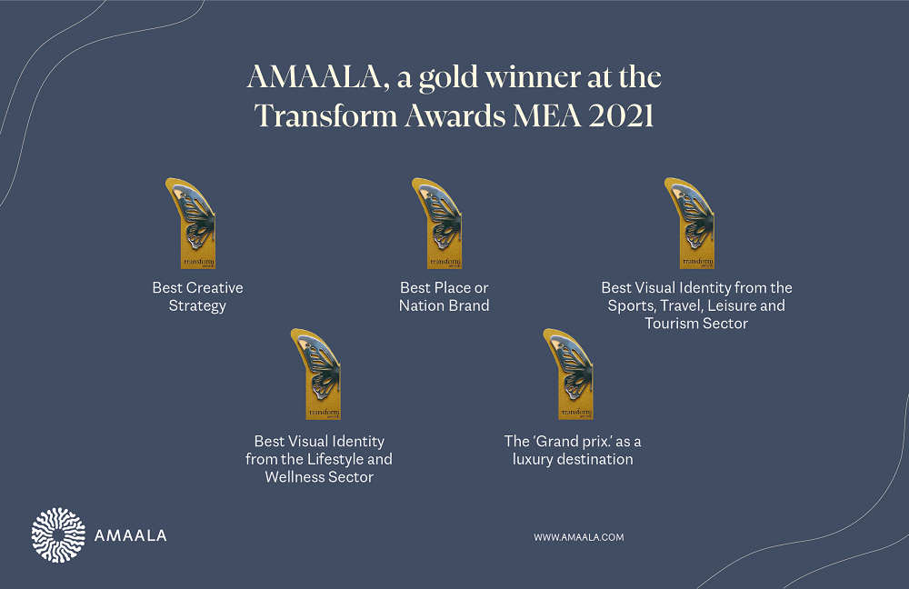 AMAALA Receives Five Prestigious Accolades for Innovative Branding at Transform Awards 2021