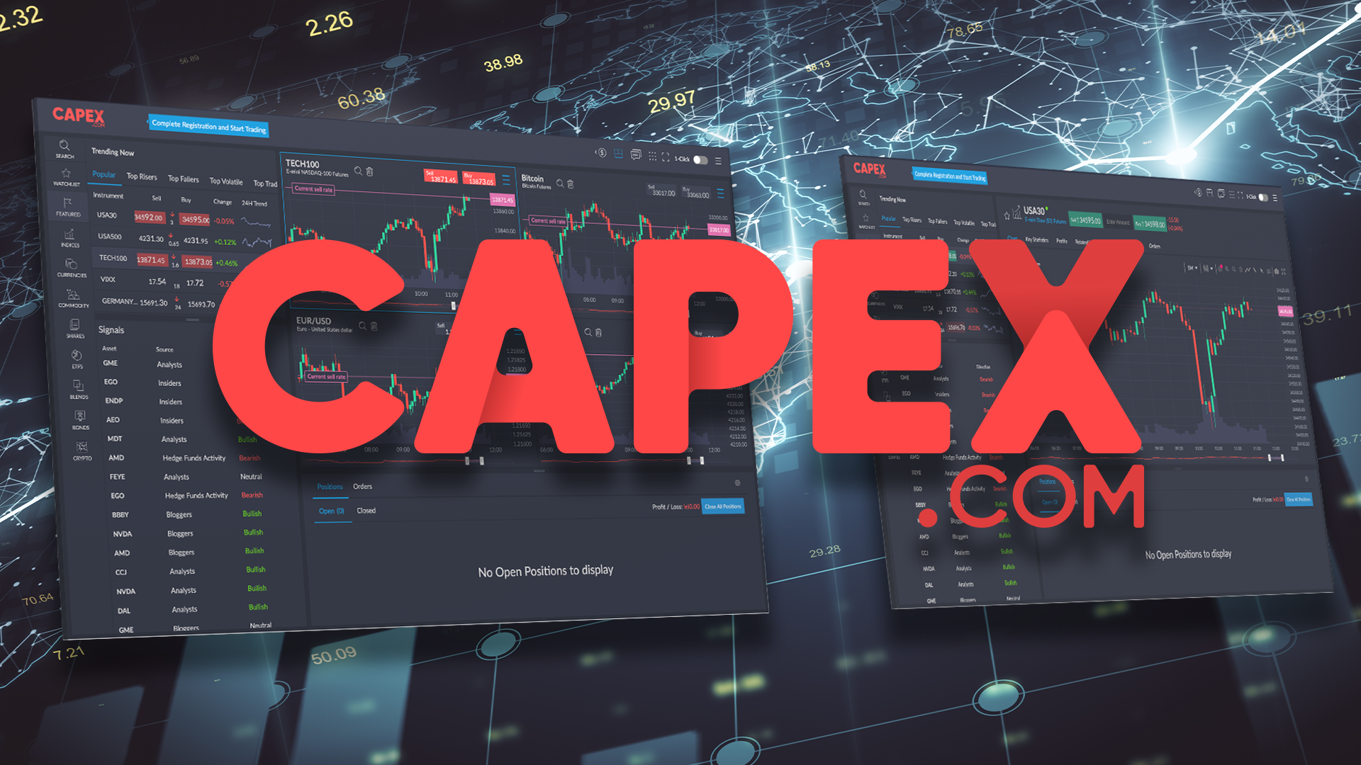 شركة CAPEX.com تجمع 21 مليون دولار أمريكي في جولة تمويل جديدة