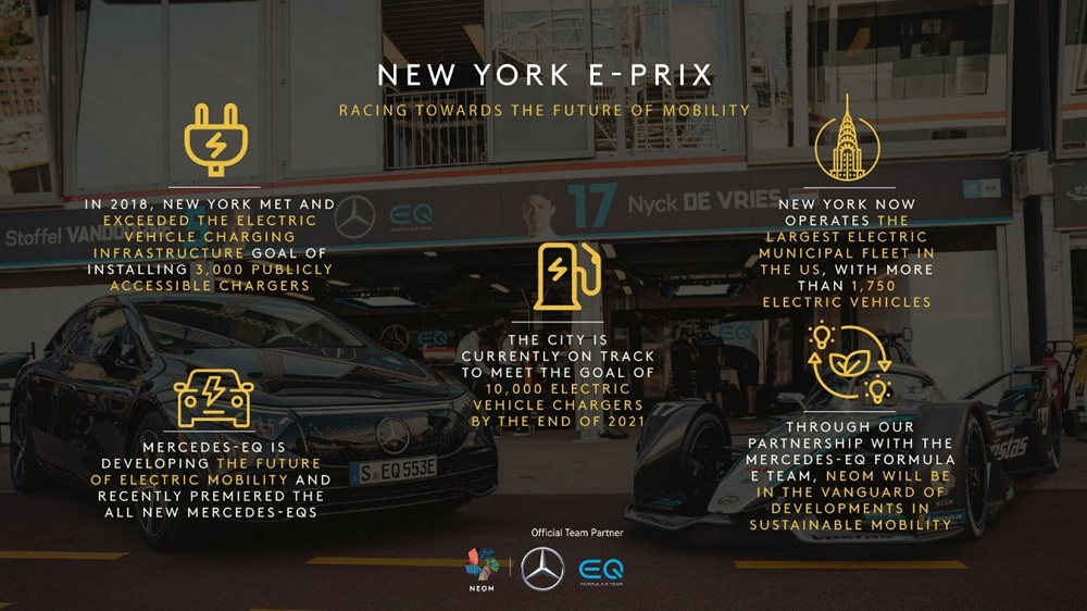 Racing For The Future Of Mobility At The New York City E-Prix