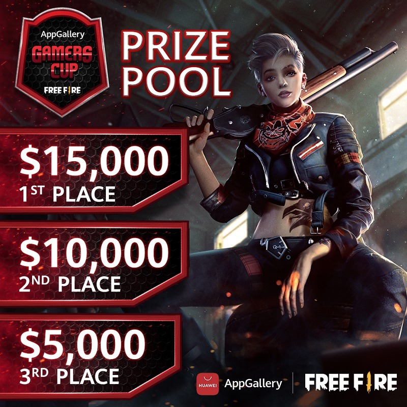 Huawei AppGallery and Garena Free Fire Bring First Edition of ‘AppGallery Gamers Cup’ with $30,000 prize pool