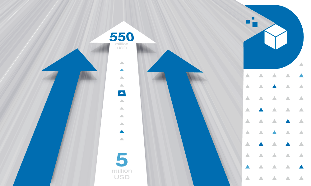 DIFX Cross Asset Digital Exchange grows to 550 million USD in assets under Management with FireBlocks