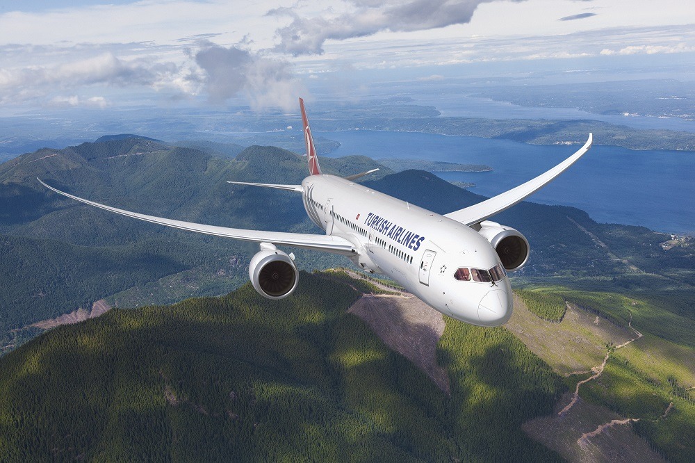 Turkish Airlines reveals first quarter 2022 results at 161 million USD net profit with strong recovery on demand