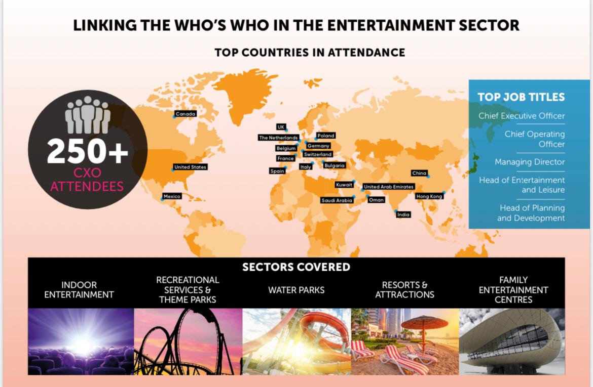 Experts to explore US$69.27 billion opportunities in the leisure sector at the Saudi Theme Parks & Entertainment Confex