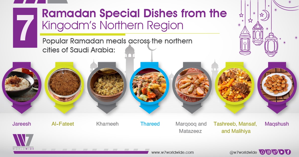 7 Special Dishes from Kingdom’s Northern Region to try this Ramadan